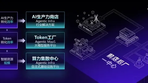 英雄联盟12全球赛，中国战队力争佳绩